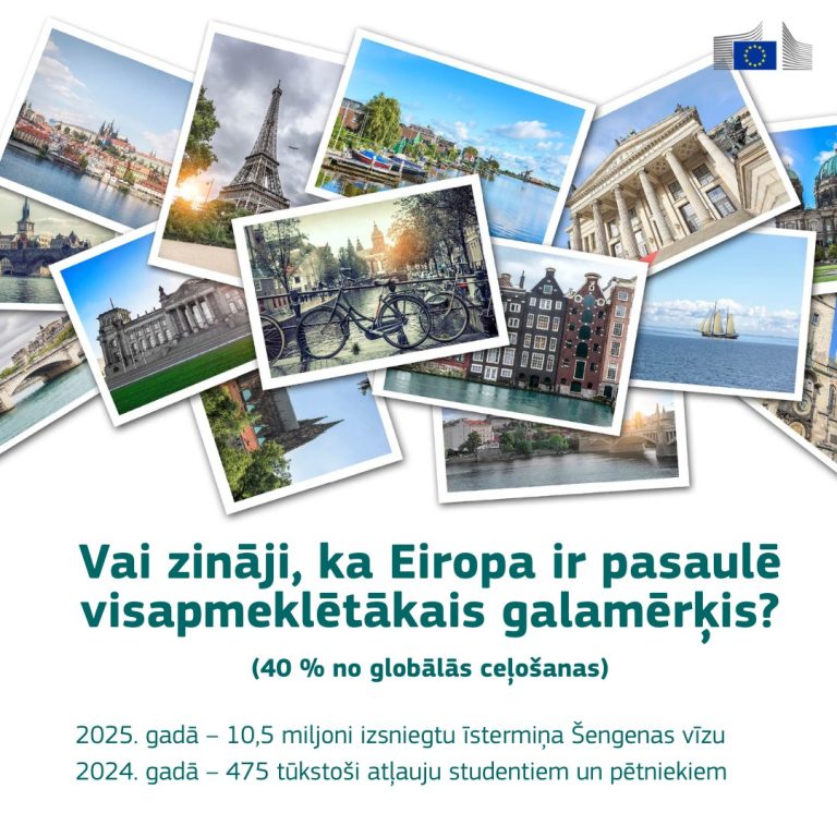 Eiropa – pasaulē visapmeklētākais galamērķis