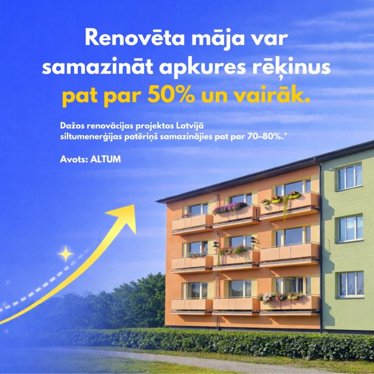 ES atbalsts ēku renovācijai